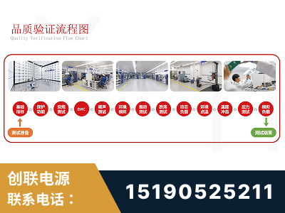 汾阳-全流程品质验证体系完善