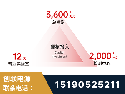 汾阳-研发创新能力强
